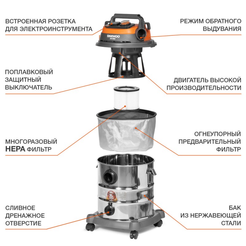 Daewoo DAVC 2514S Пылесос нерж. бак, огнеупорные шланги фильтр, выдув, 1400 Вт